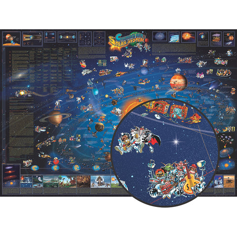 Childrens Map Of The Solar System, 54W X 38L