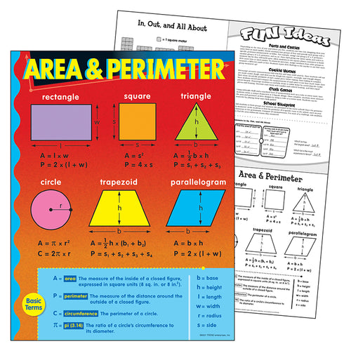 Area &amp; Perimeter Learning Chart, 17 X 22