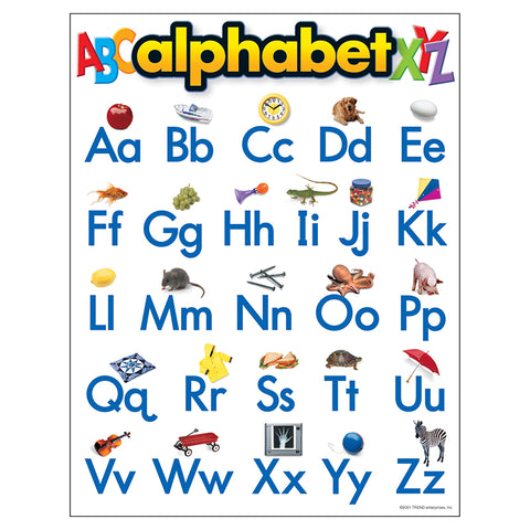 Alphabet Learning Chart, 17 X 22