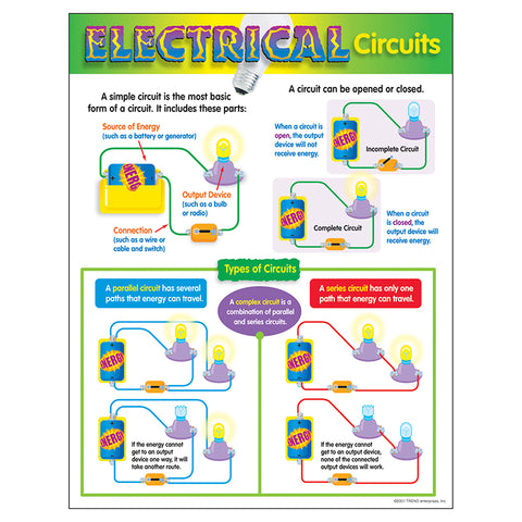 Electrical Circuits Learning Chart, 17 X 22