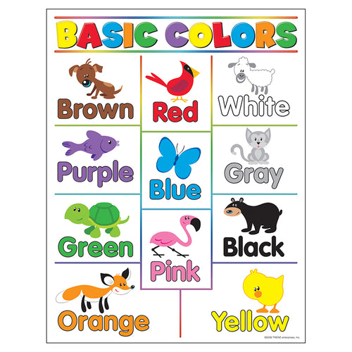 Basic Colors Learning Chart, 17 X 22