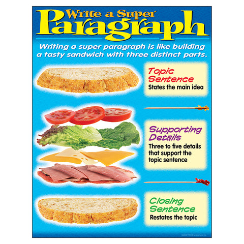 Write A Super Paragraph Learning Chart, 17" X 22"