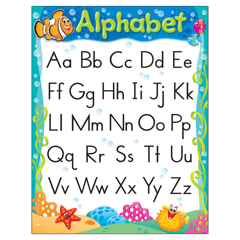 Alphabet Sea Buddies&bdquo;&cent; Learning Chart, 17 X 22