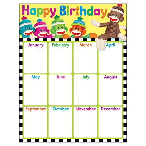 Birthday Sock Monkeys Learning Chart, 17 X 22