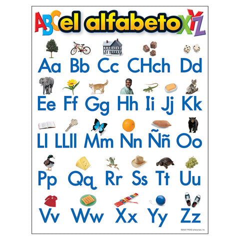 El Alfabeto (Sp) Learning Chart, 17 X 22