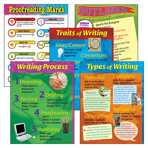 Writing Essentials Learning Charts Combo Pack, Set Of 5