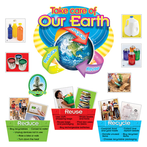 Reduce, Reuse, Recycle Bulletin Board Set