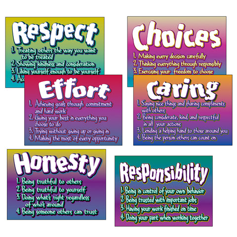 Character Traits Argus Posters Combo Pack, 6/Pkg