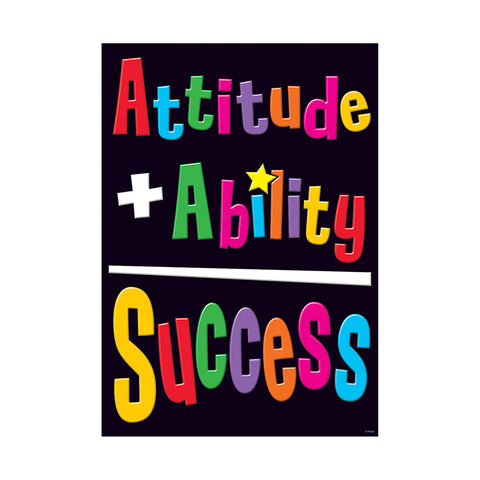 Attitude + Ability=Success Argus Poster, 13.375 X 19