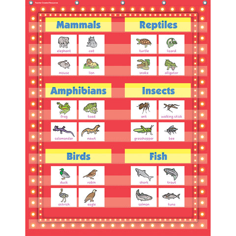 Red Marquee 10 Pocket Chart (34 X 44)
