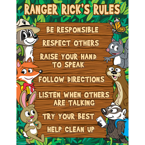 Ranger Rick™S Rules Chart