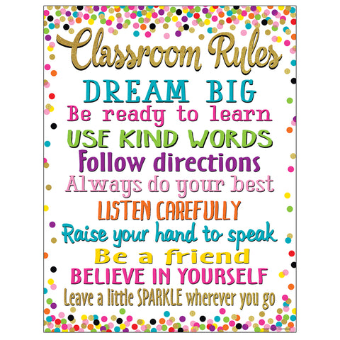 Confetti Classroom Rules Chart